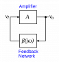 timeline:feedback_osc.png
