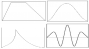 timeline:waveformsvanguido.png