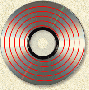 timeline:cdhelix.gif