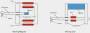 timeline:moving-magnet-moving-coil.jpg