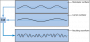 timeline:fm_synthese_2.png