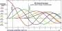 timeline:fm_synthese_6.jpg