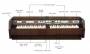 timeline:mellotron_2.jpg