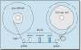 timeline:taperecorder_schematisch.jpg