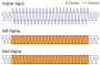 timeline:hardclipping_softclipping.png