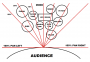 timeline:schermafbeelding_2019-04-15_om_09.18.36.png