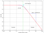 timeline:schermafbeelding_2020-04-19_om_15.53.41.png