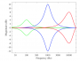 timeline:schermafbeelding_2020-04-19_om_15.53.13.png