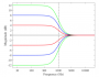 timeline:schermafbeelding_2020-04-19_om_15.53.19.png